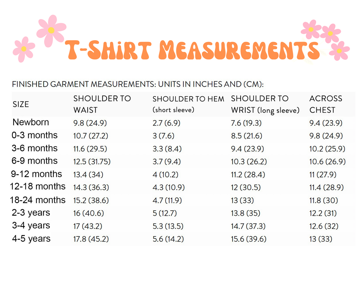 Yellow Sunshine 'One' Birthday T-shirt